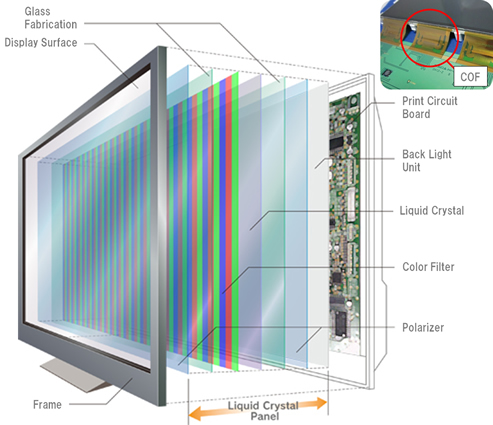 LCD sheets 2.jpg