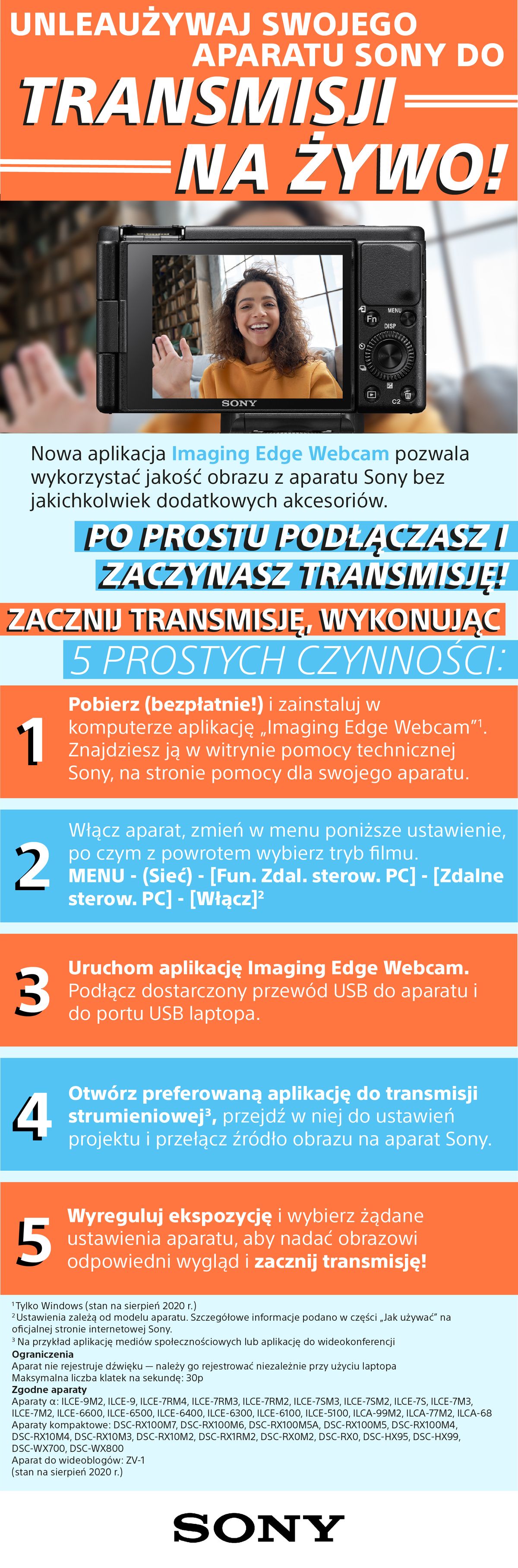 Imaging Edge Webcam Infographic_Polish.jpg