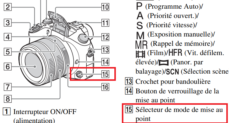 sélecteur de mode de mise au point.png